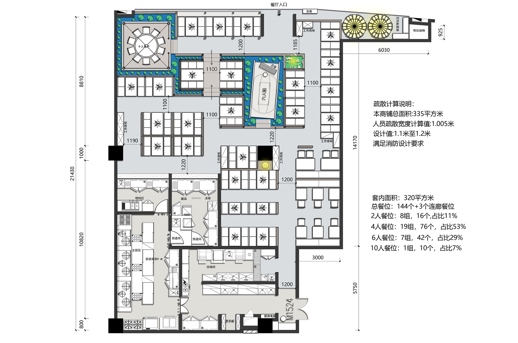 餐飲店消防驗收總不過？裝修時必注意的6個紅線區(qū)域